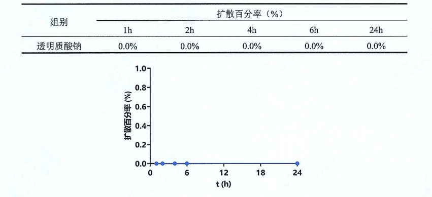 下(xià)載 (1).png